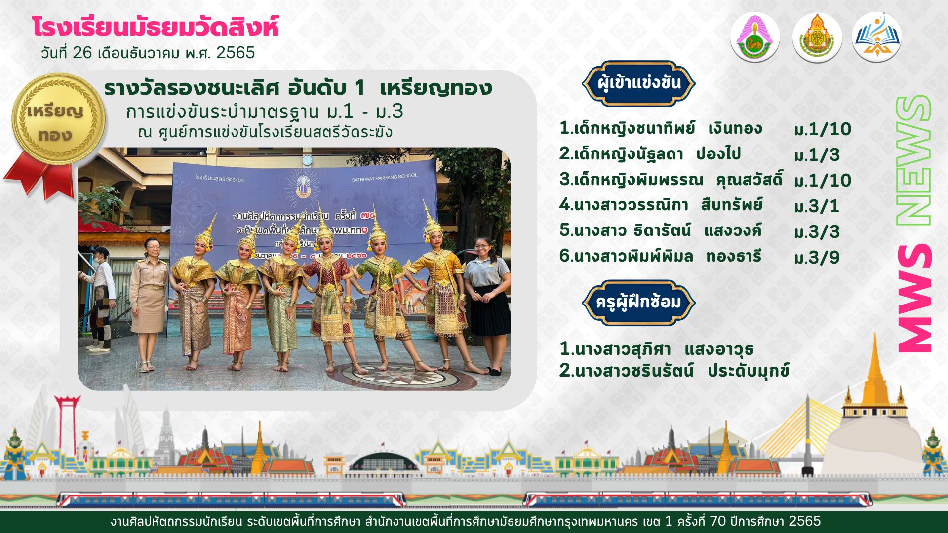 รางวัลรองชนะเลิศ อันดับ 1 เหรี…