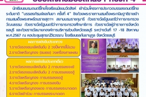 บรรเลงดนตรีไทยระดับชาติ บรรเลงภิรมย์ชลกันยา ครั้งที่ 4